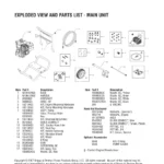 BRIGGS AND STRATTON, 020225-0, IPL.2 thumbnail